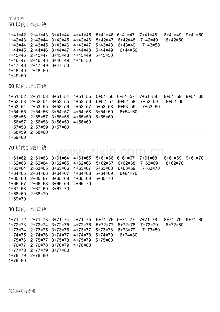 小学一年级数学加法口诀表说课材料.doc_第2页