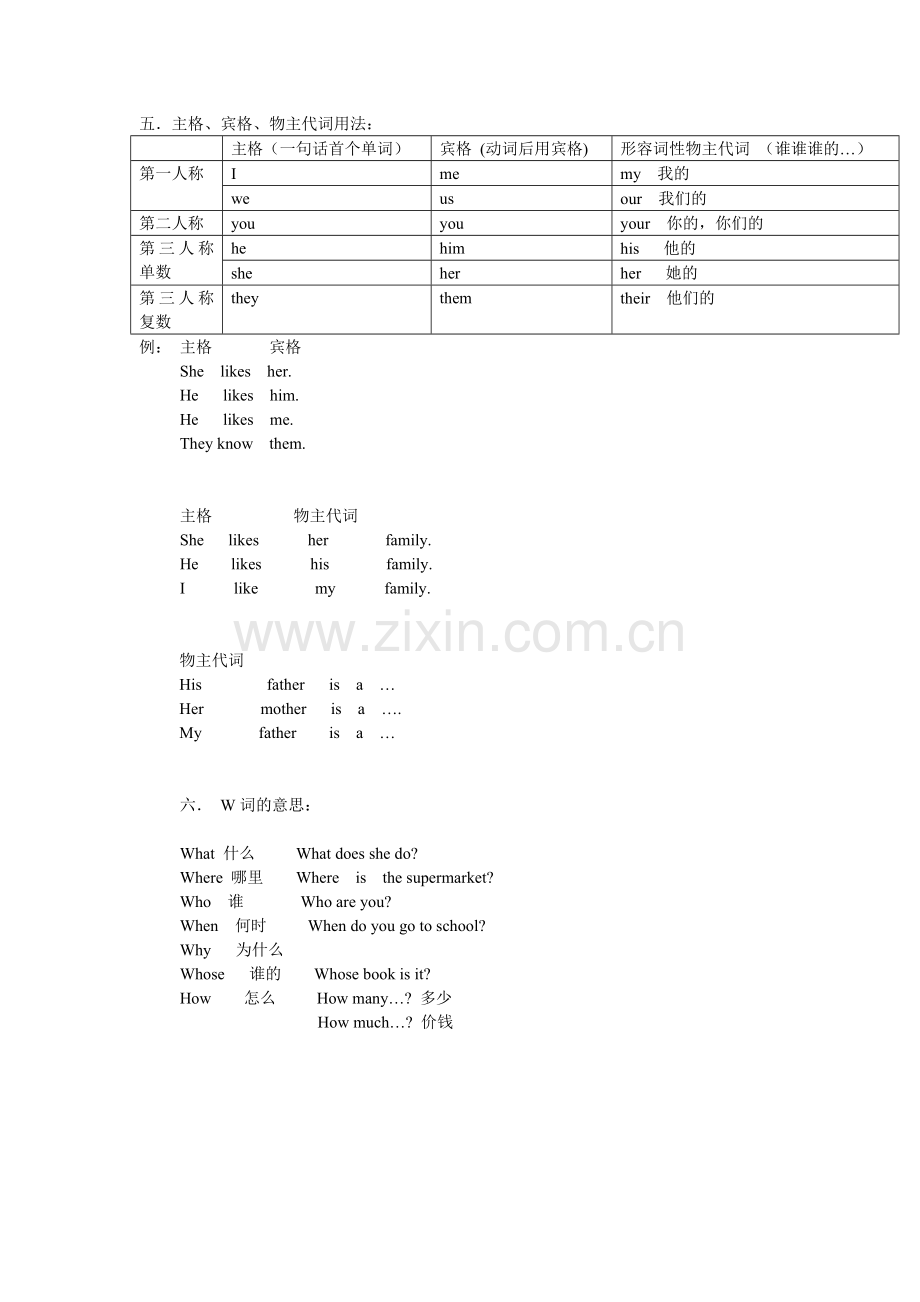 小学四年级-英语语法知识总结讲课讲稿.doc_第2页