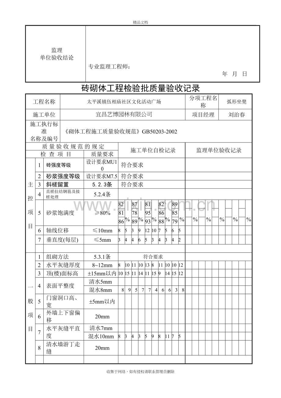 花坛砌体检验批学习资料.doc_第3页