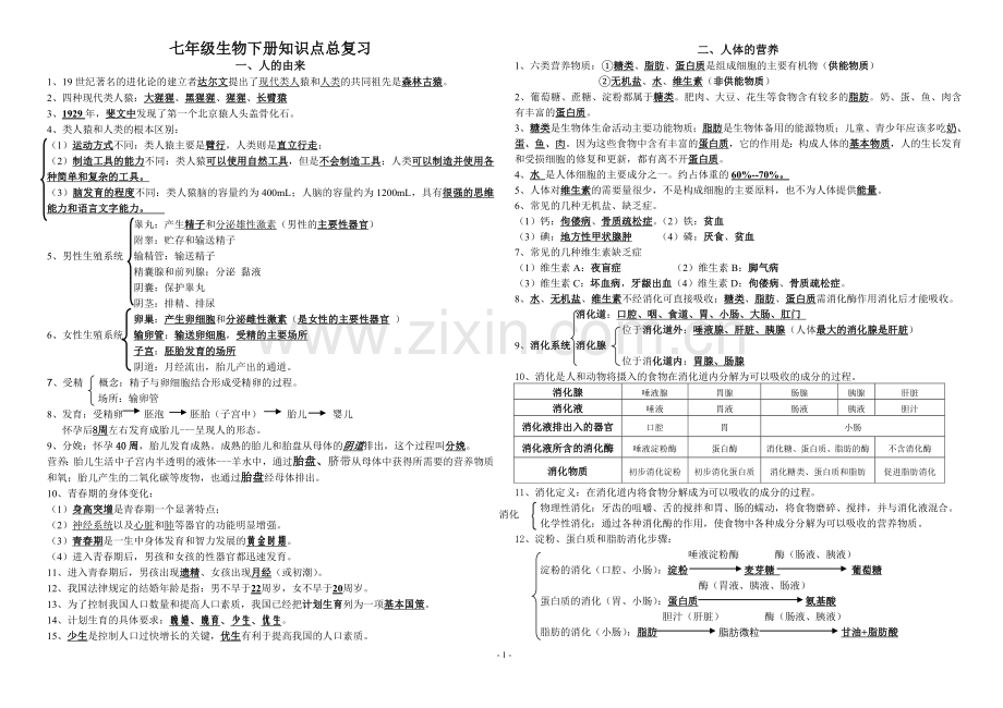 七年级生物下册知识点汇总上课讲义.doc_第1页