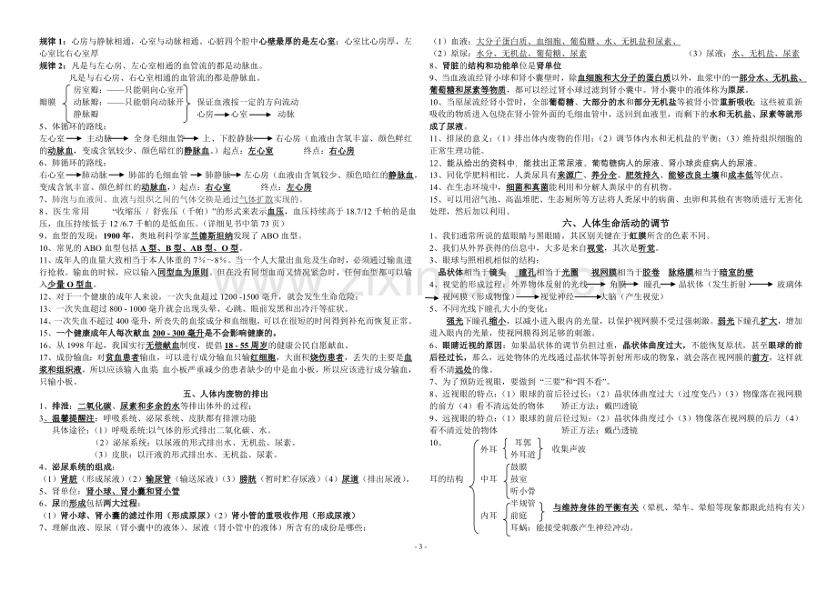 七年级生物下册知识点汇总上课讲义.doc_第3页