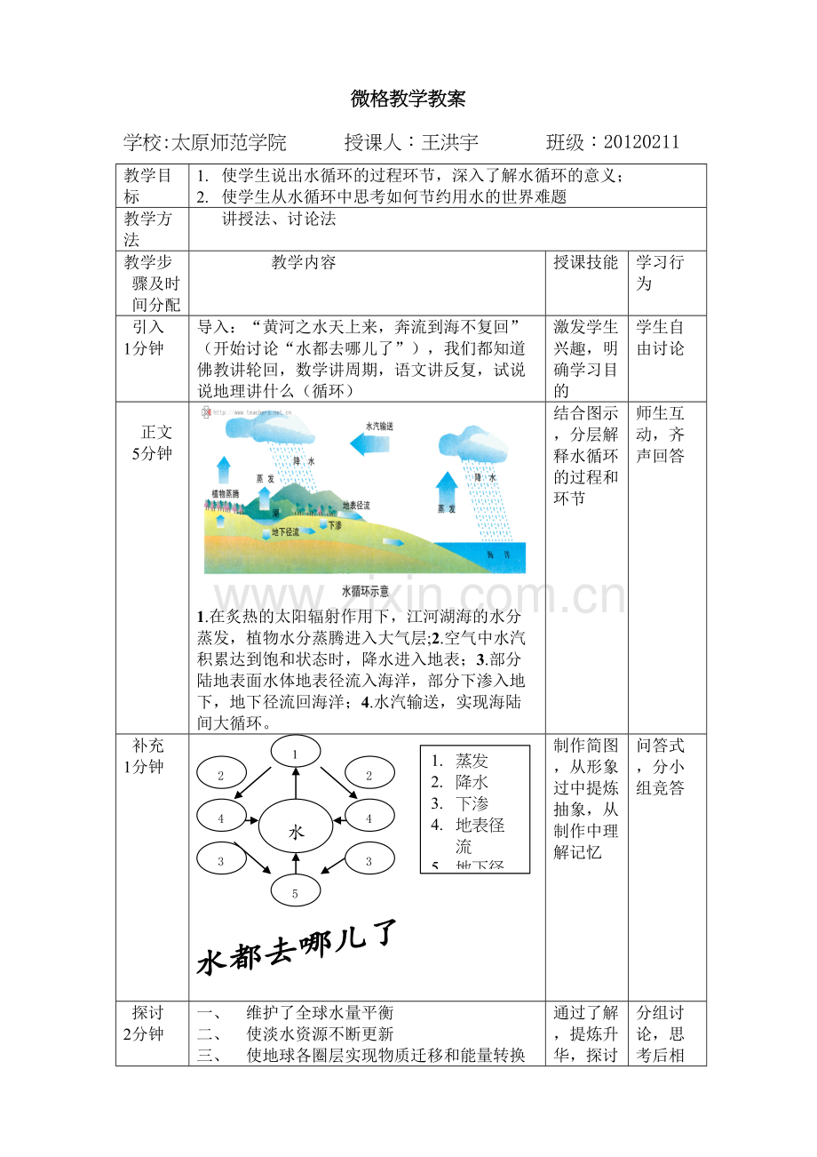 微格教学教案(水循环)演示教学.doc_第2页