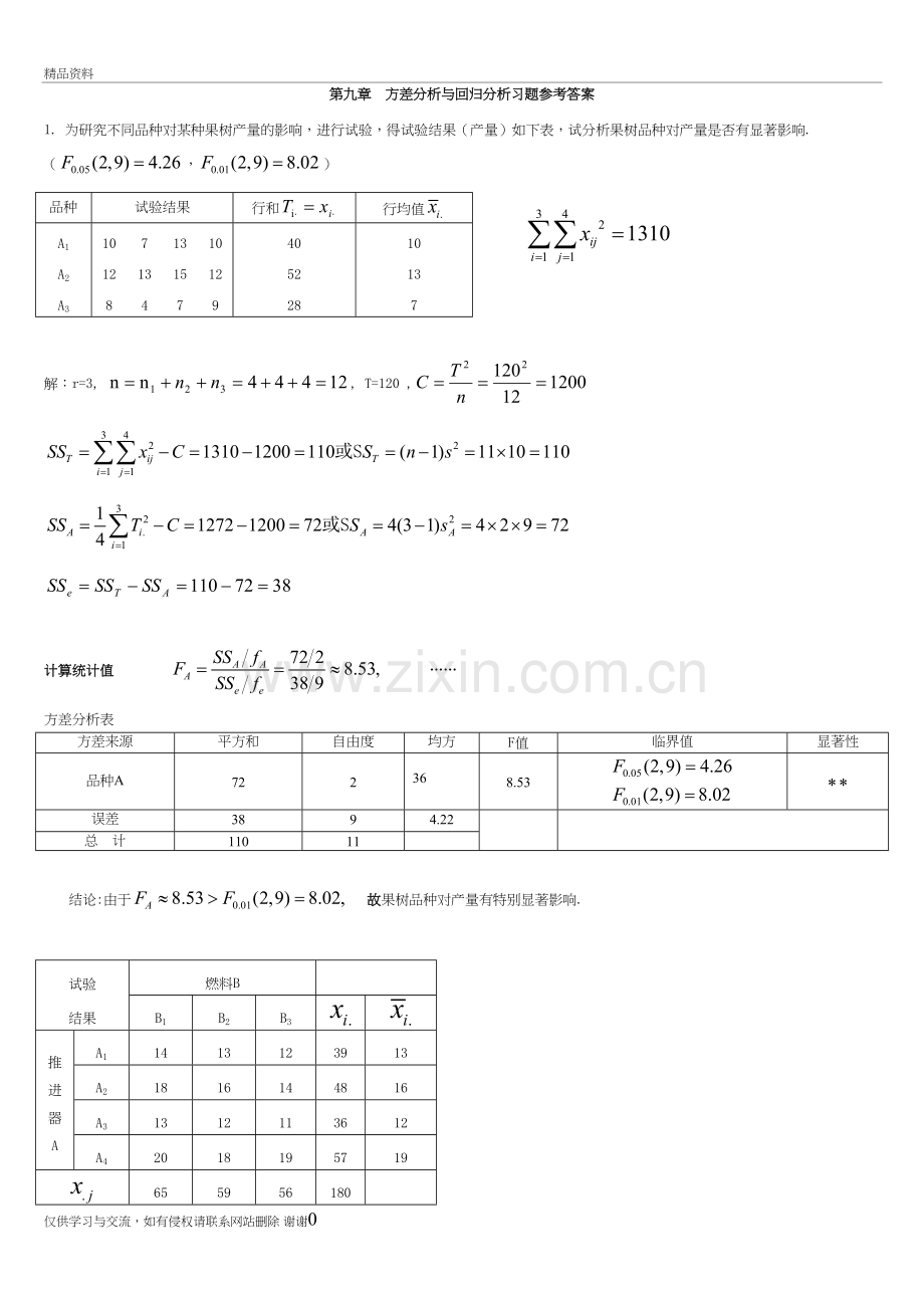 第9章方差分析与回归分析习题答案培训资料.doc_第2页