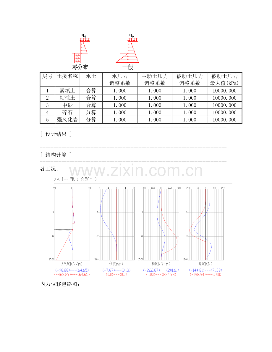 深基坑支护设计计算备课讲稿.doc_第3页