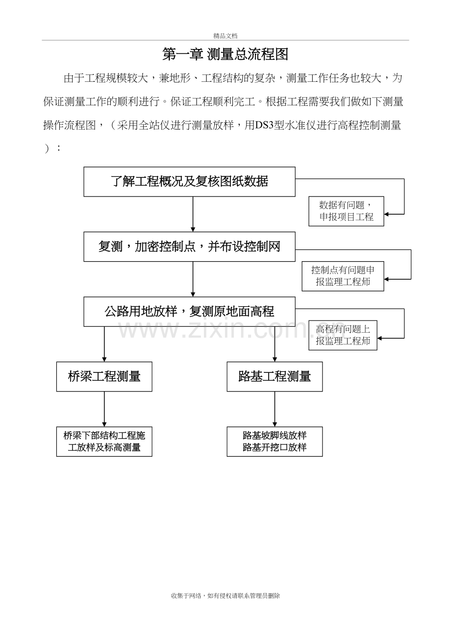 高速公路测量方案(3月9)备课讲稿.doc_第3页