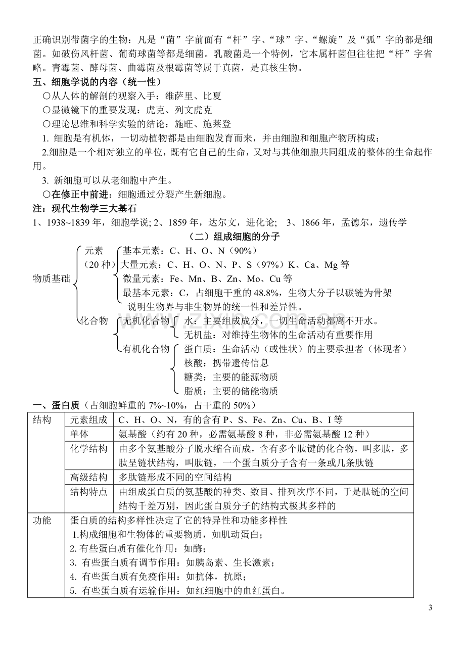 高中生物必修一知识点总结.doc教程文件.doc_第3页