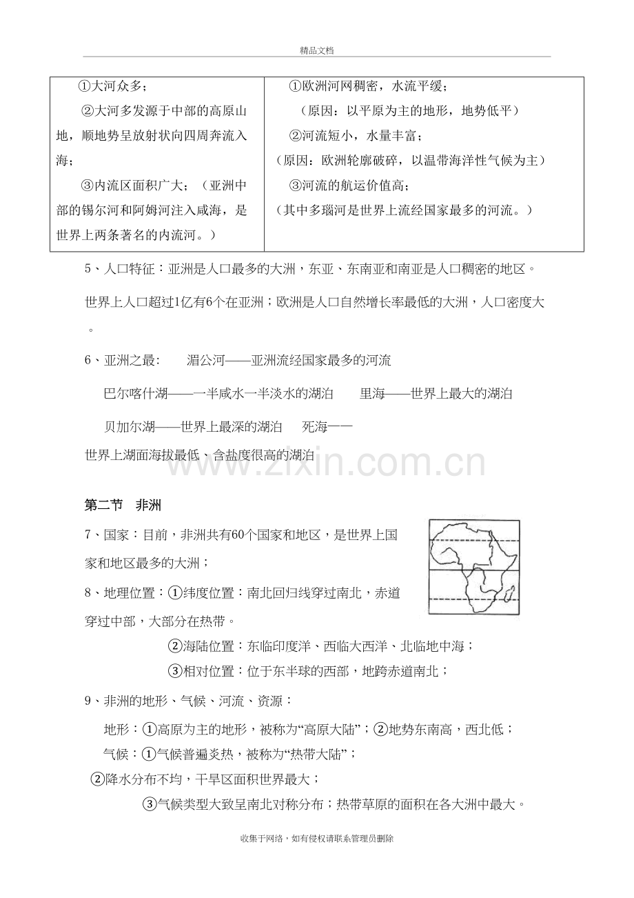 湘教版地理七年级下册知识点总结教学提纲.doc_第3页