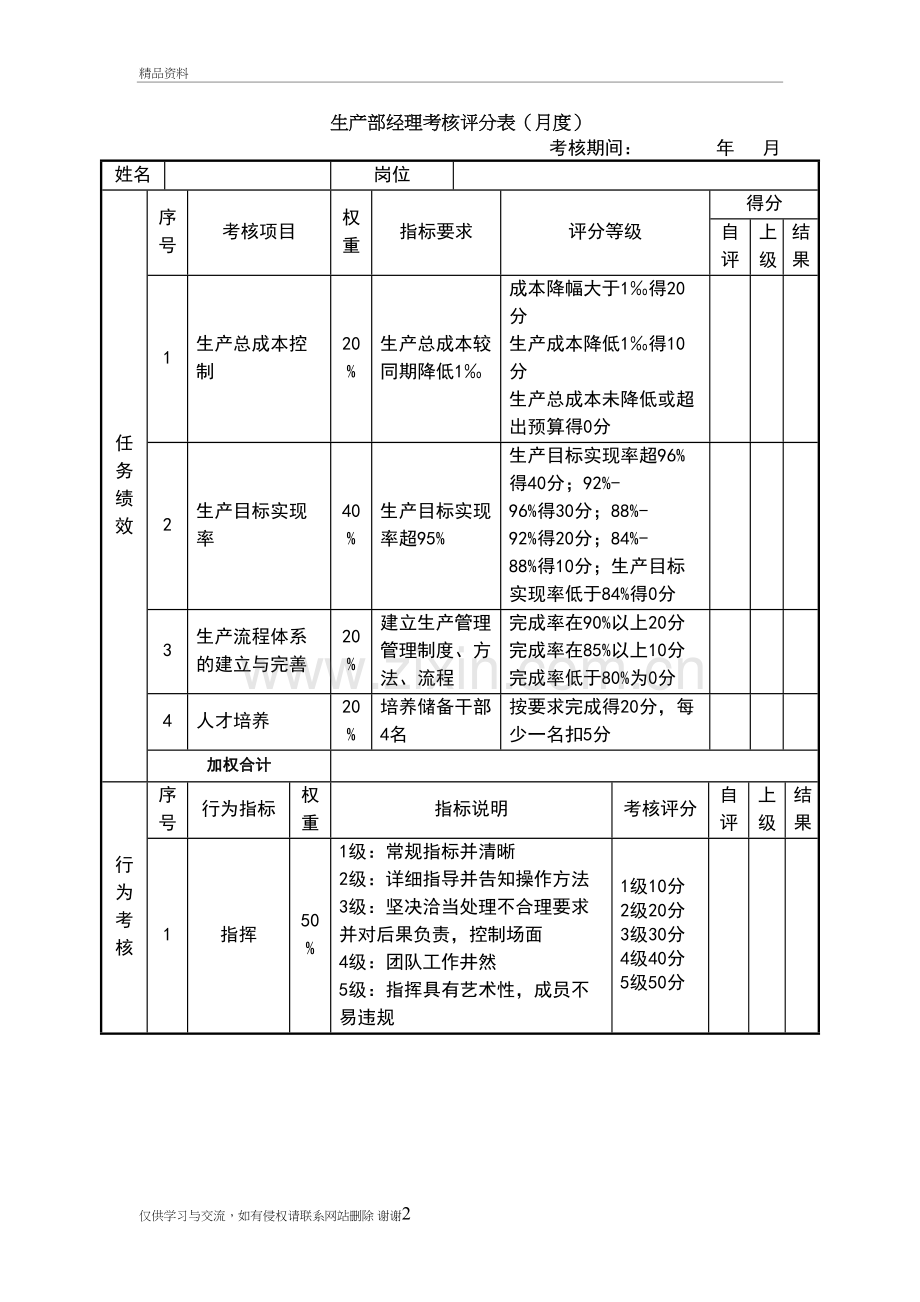 生产部绩效考核表讲课稿.doc_第2页