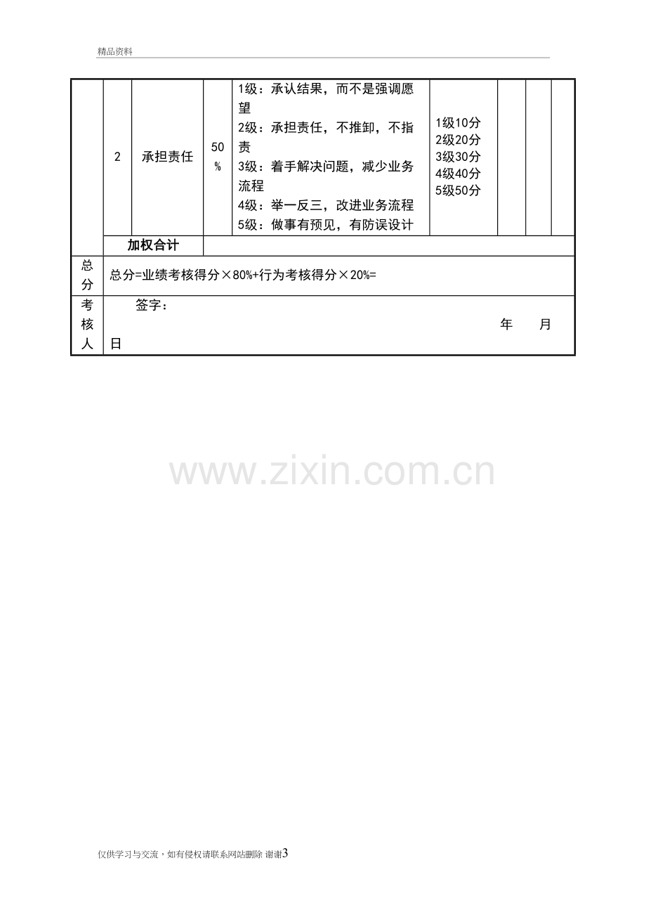 生产部绩效考核表讲课稿.doc_第3页