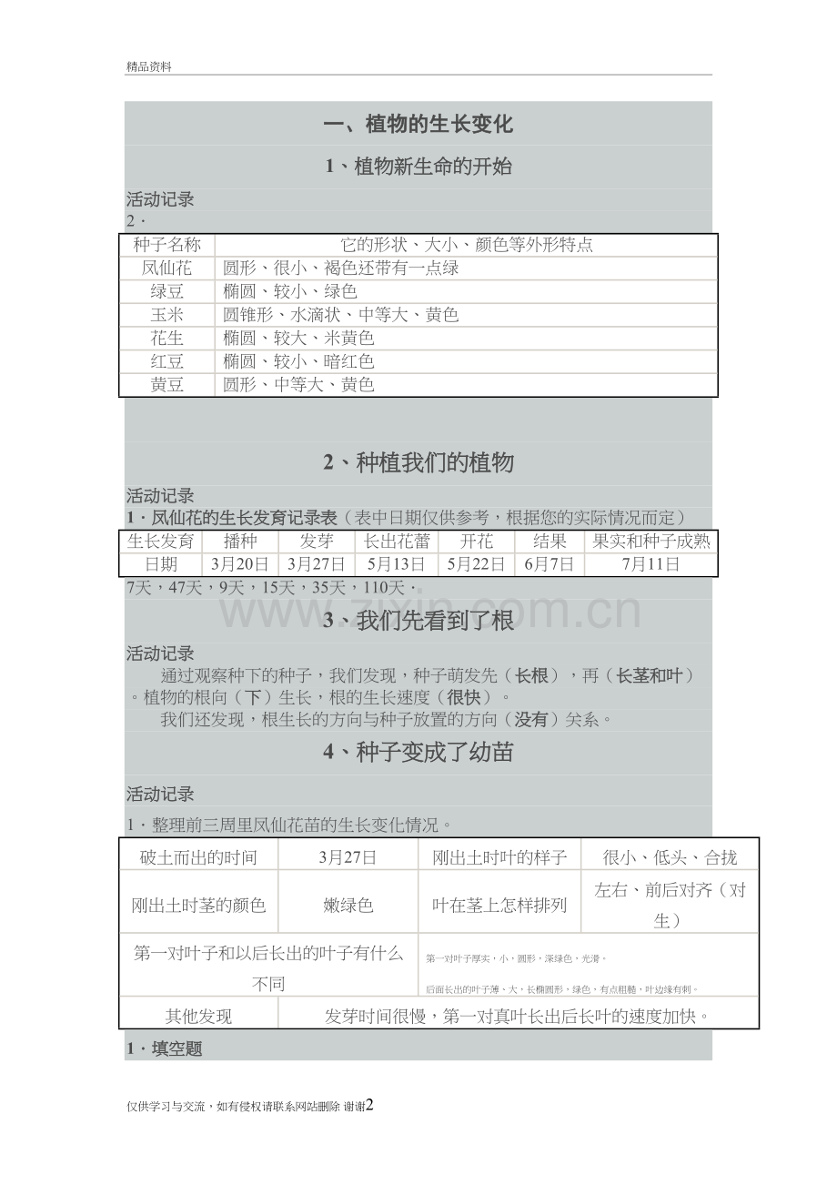 三年级下册试卷答案教学总结.doc_第2页