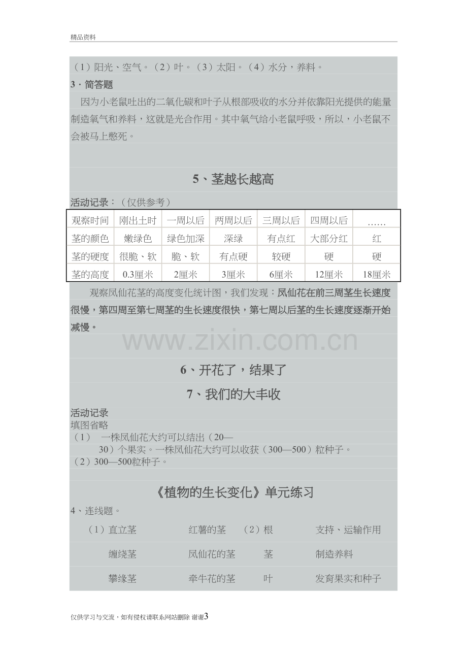 三年级下册试卷答案教学总结.doc_第3页