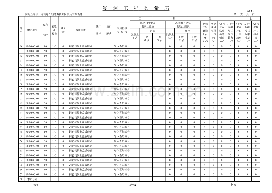 涵洞工程量计算说课材料.xls_第3页