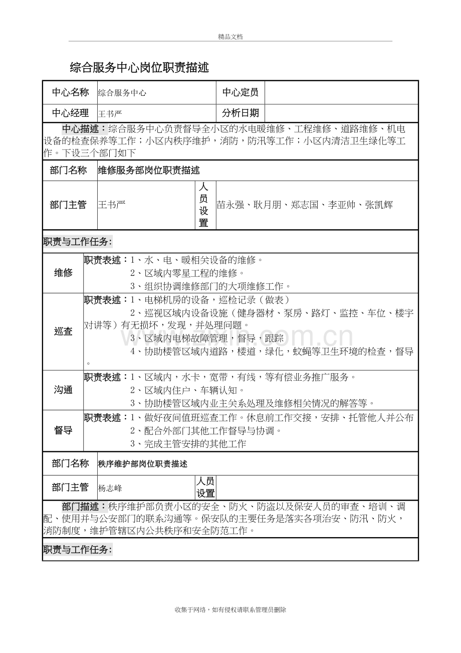 物业人员区域安排及岗位说明教学教材.doc_第3页