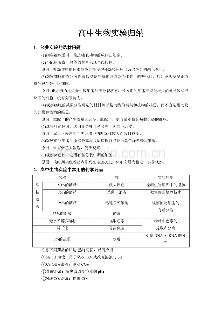 高中生物实验归纳教程文件.doc_第1页