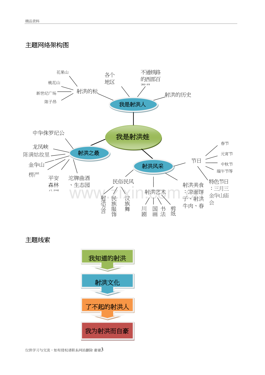 我是射洪娃教案资料.doc_第3页