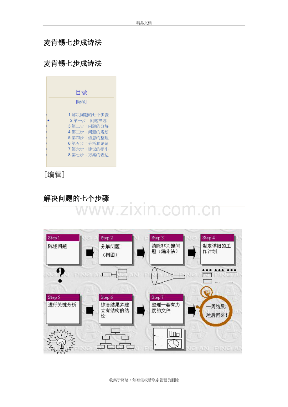 麦肯锡七步成诗法学习资料.doc_第2页