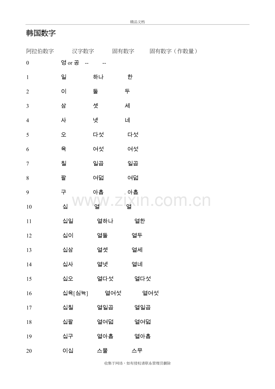 韩国数字演示教学.doc_第2页