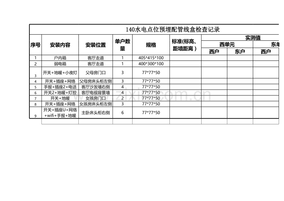 水电安装实测实量--样表教学内容.xls_第1页