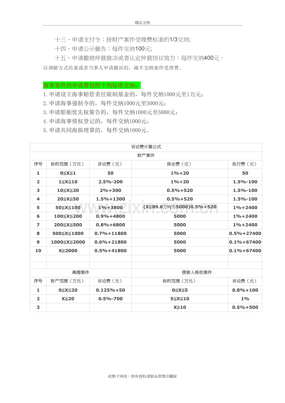 诉讼费用计算公式doc资料.doc_第3页