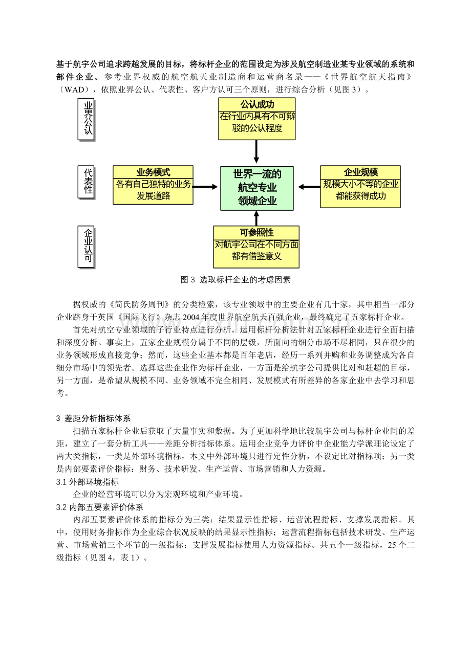 航空制造企业标杆比对研究培训课件.doc_第3页