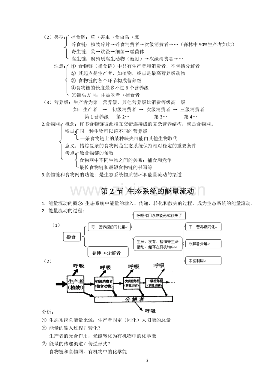 高中生物必修3第5、6章知识点讲课稿.doc_第2页