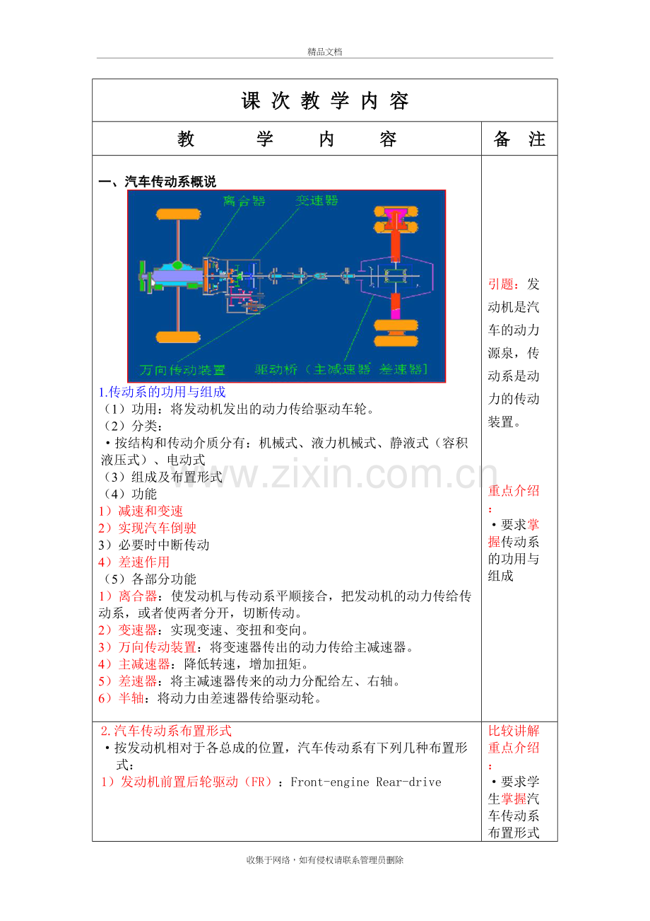 传动系概述-教案复习过程.doc_第3页