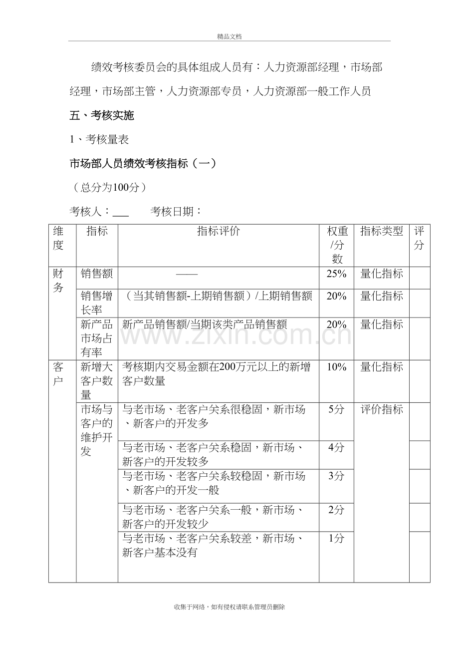 市场部销售人员绩效考核完整方案资料.doc_第3页