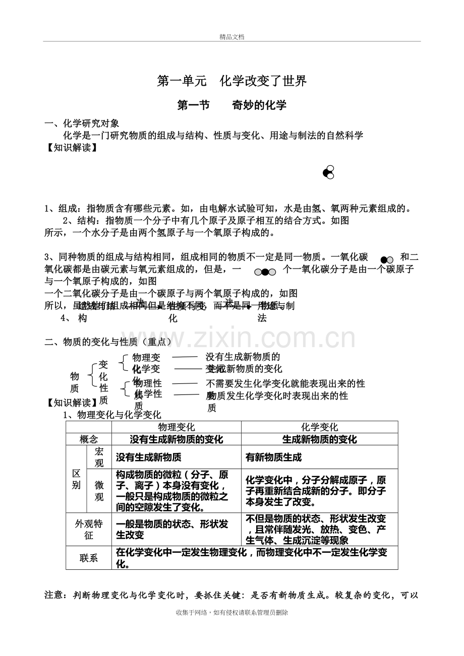 鲁教版化学中考总复习提纲讲课稿.doc_第2页