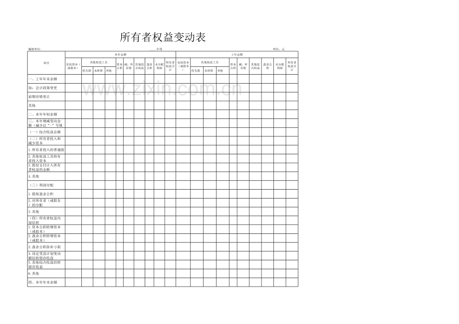 2019资产负债表、利润表、所有者权益变动表电子教案.xls_第3页