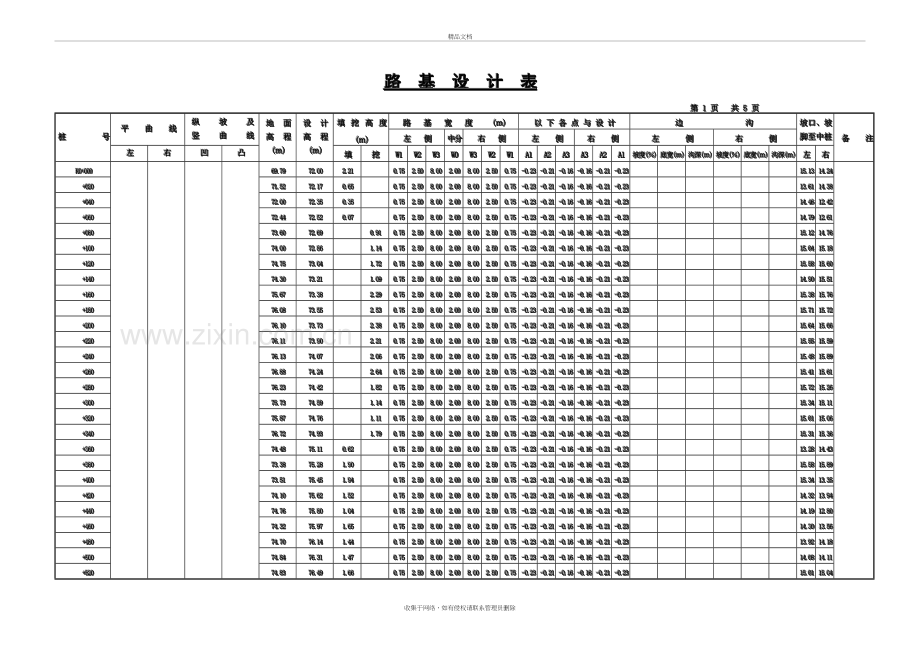 路基设计表10教学文案.doc_第2页