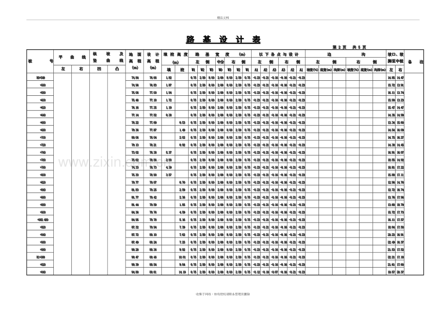 路基设计表10教学文案.doc_第3页