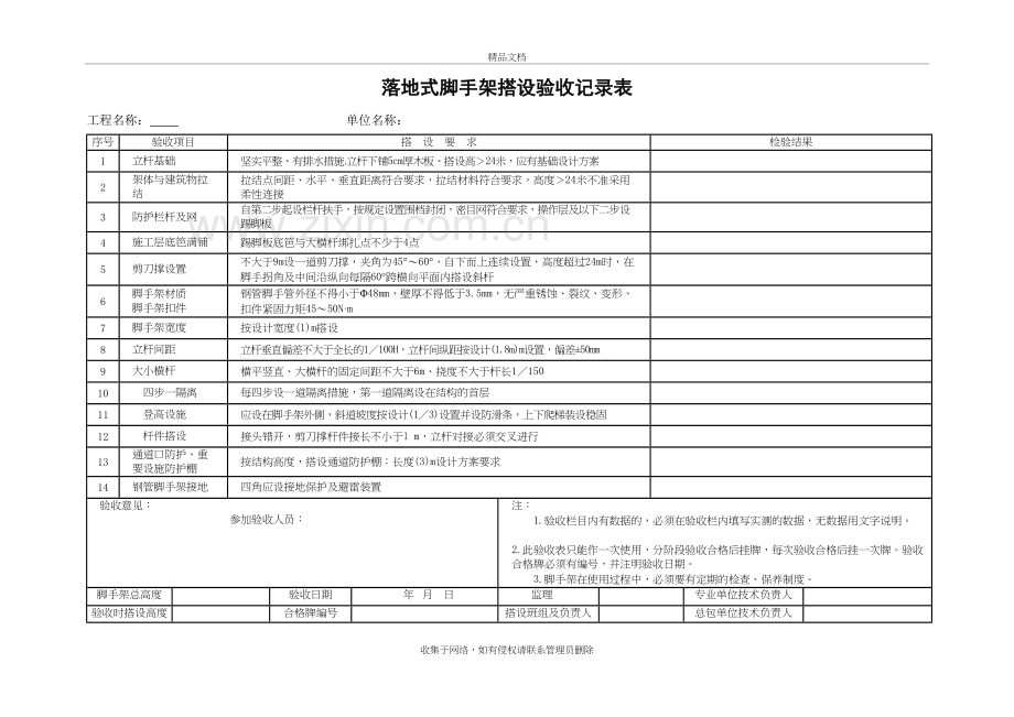 脚手架搭设验收记录表教程文件.doc_第3页