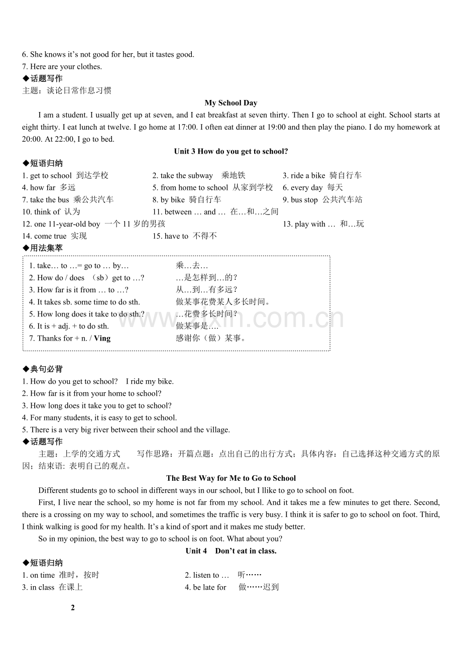 七年级英语下册1-6单元知识点总结(完整-详细)演示教学.doc_第3页