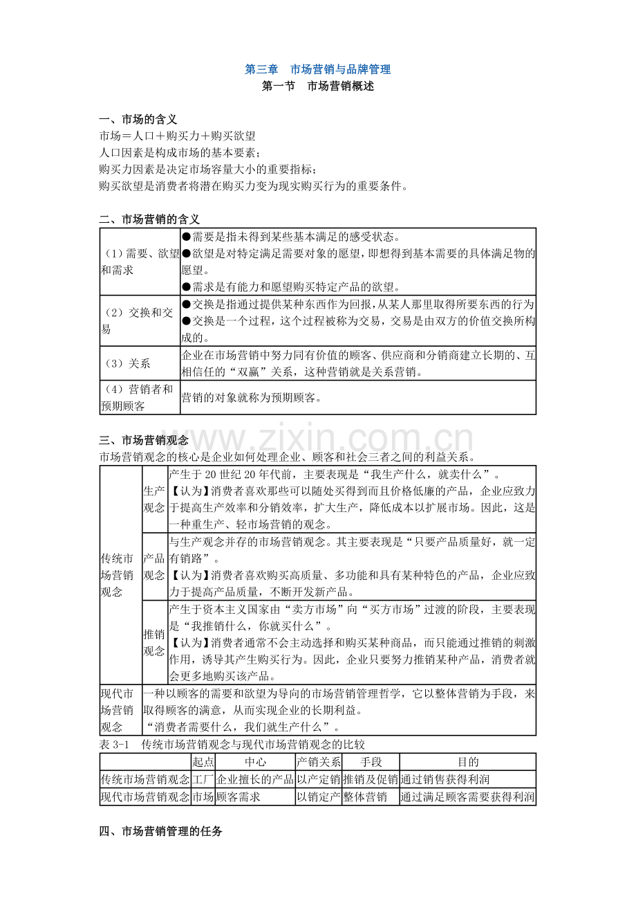 第三章-市场营销与品牌管理范文doc资料.doc_第1页