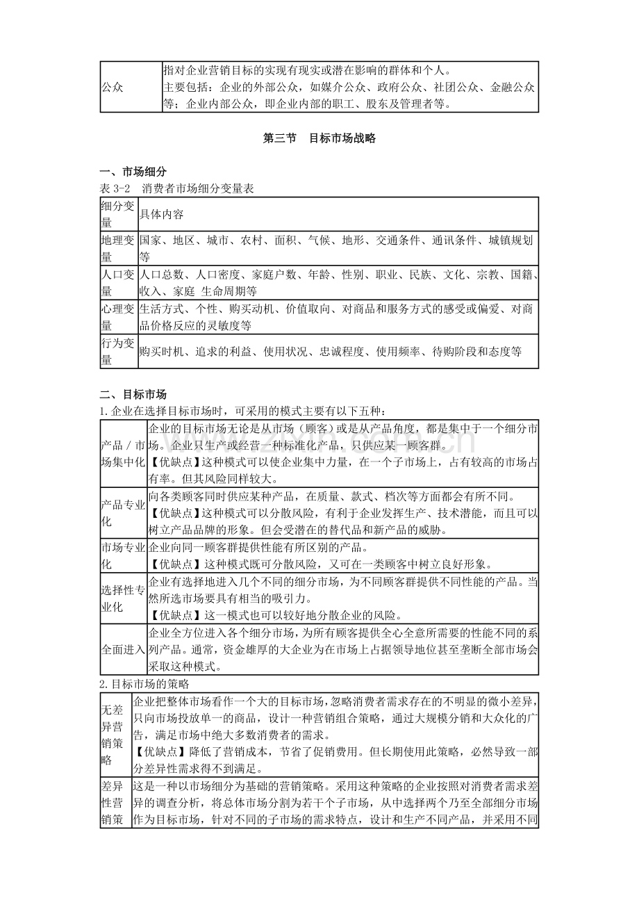 第三章-市场营销与品牌管理范文doc资料.doc_第3页