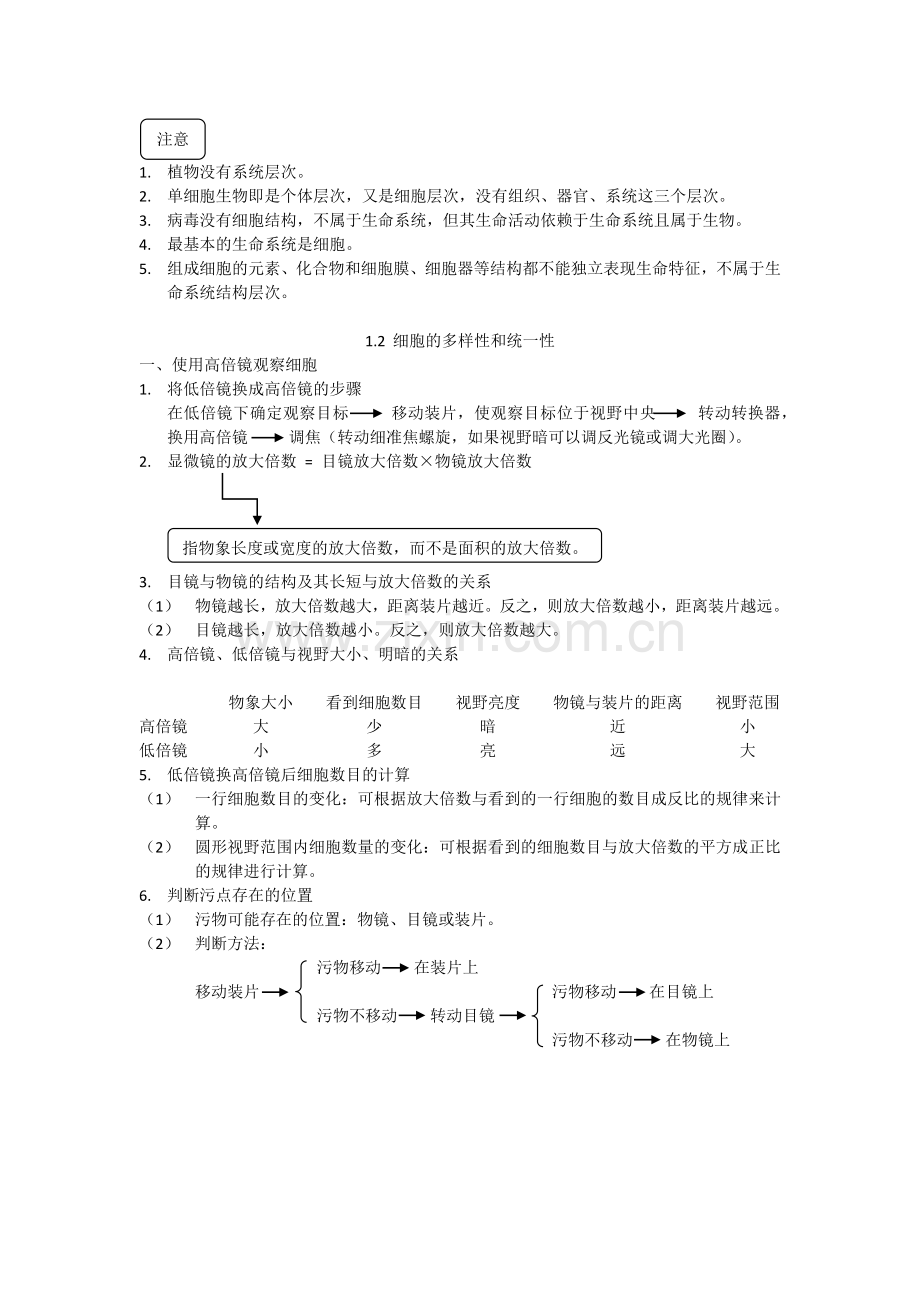 高中生物必修一第一章-走进细胞教案资料.doc_第2页