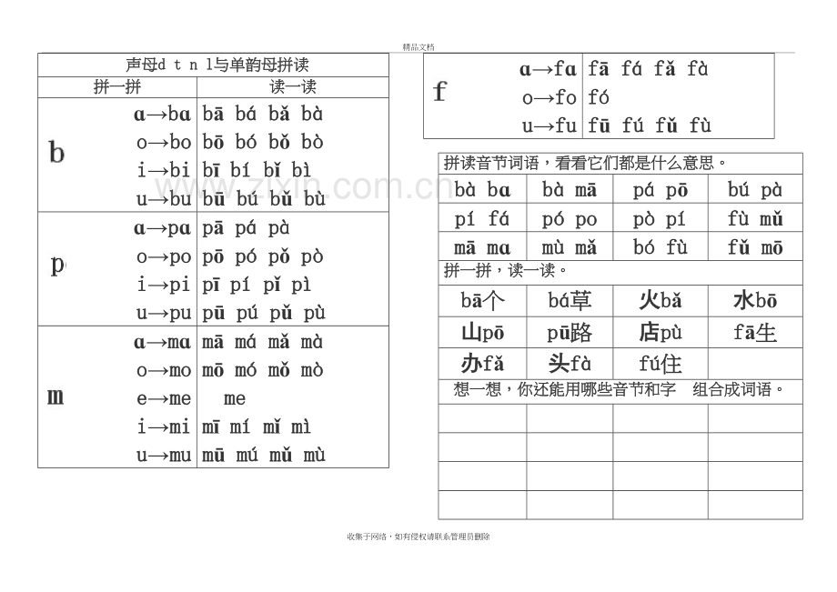 声母与单韵母拼读演示教学.doc_第2页