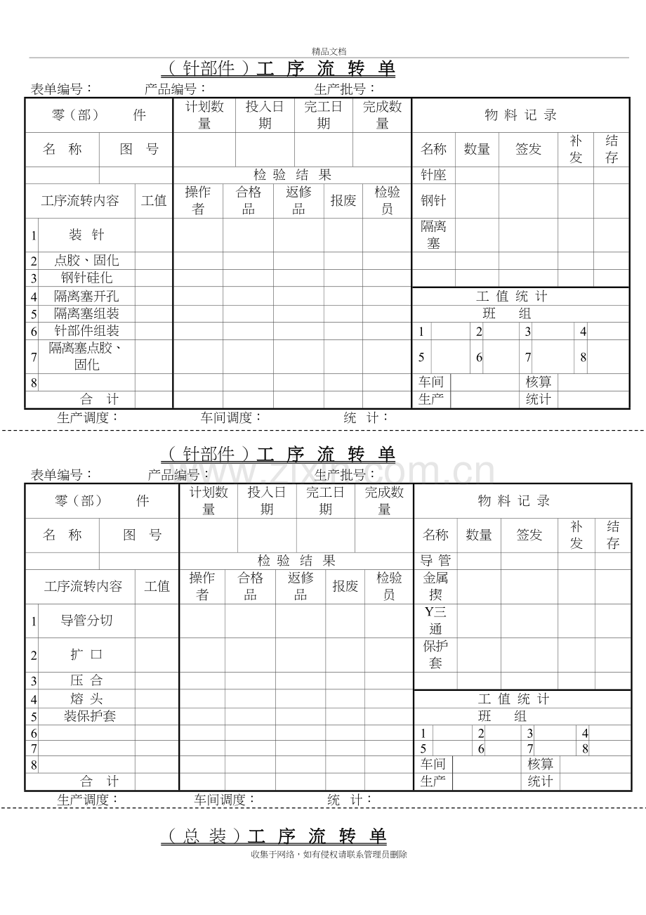 工序流转单模板复习过程.doc_第2页