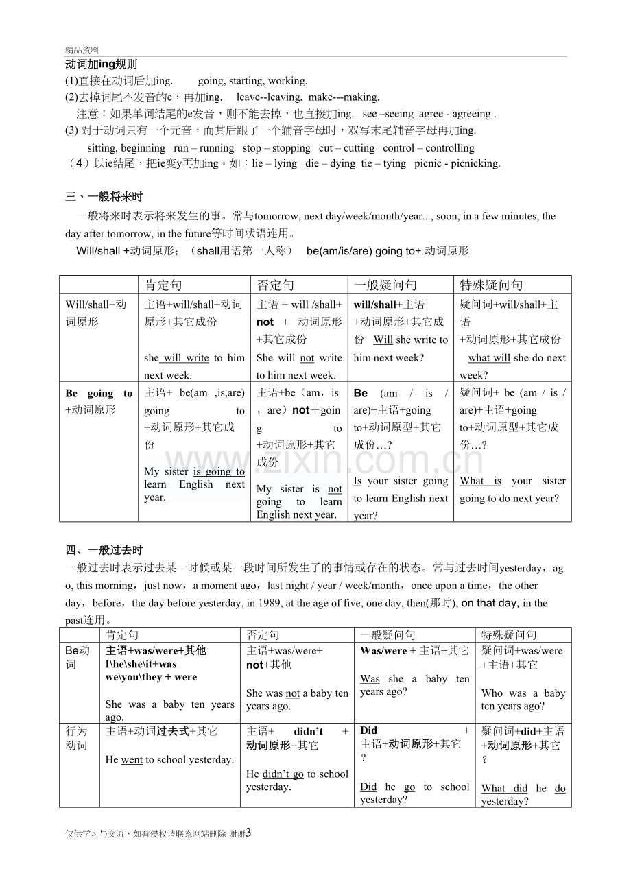 一般现在时、现在进行时、一般将来时、一般过去时四大时态讲解表格对比总结教学教材.doc_第3页