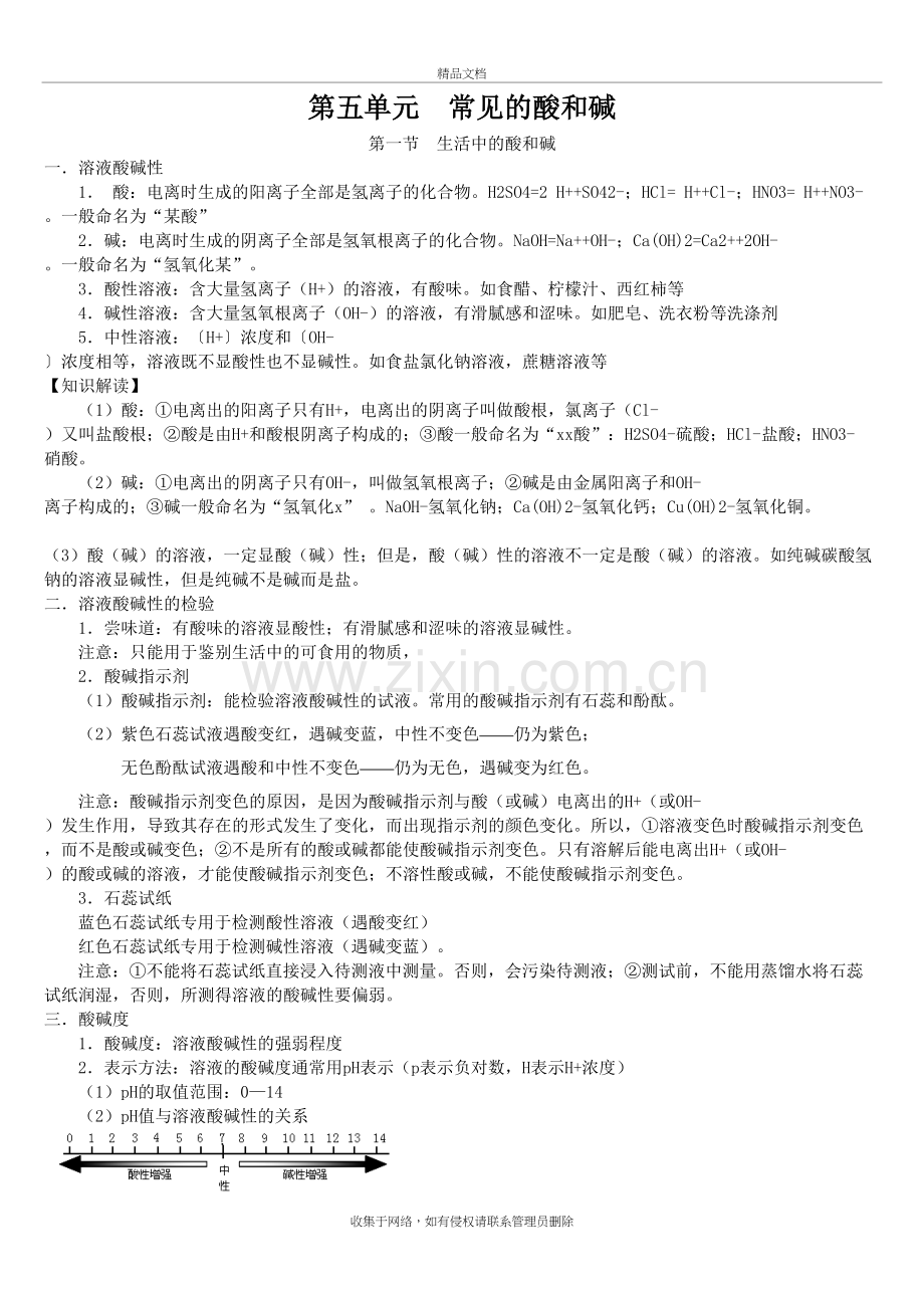 常见的酸碱盐知识点归纳讲课稿.doc_第2页