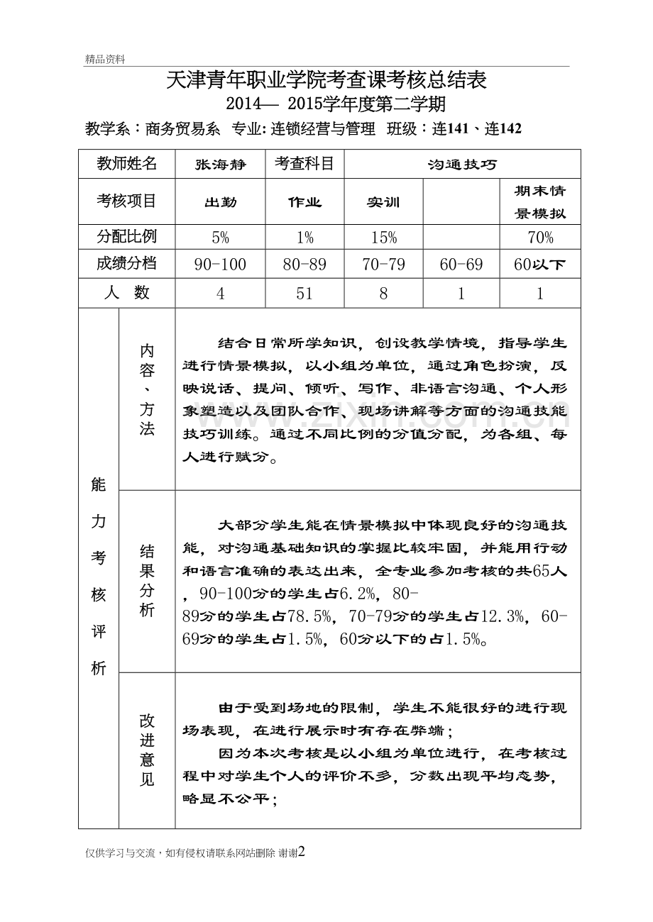 《沟通技巧》考核总结表教程文件.doc_第2页