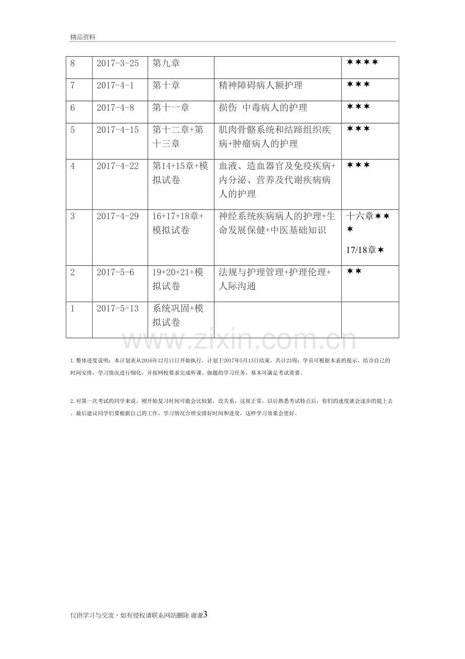 护士复习计划教学提纲.doc_第3页