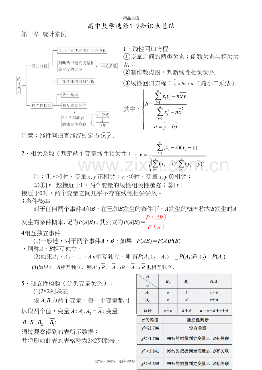 高中数学文科选修1-2知识点总结2教学文案.doc_第2页