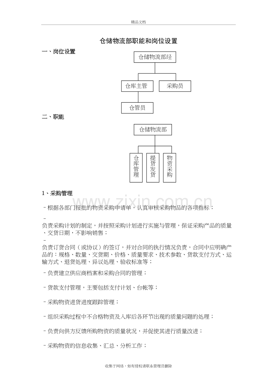 仓储物流部职责和岗位设置教学提纲.doc_第2页