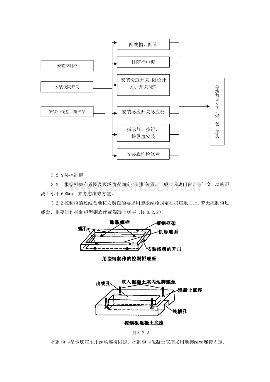 电气设备安装质量管理资料.doc_第2页