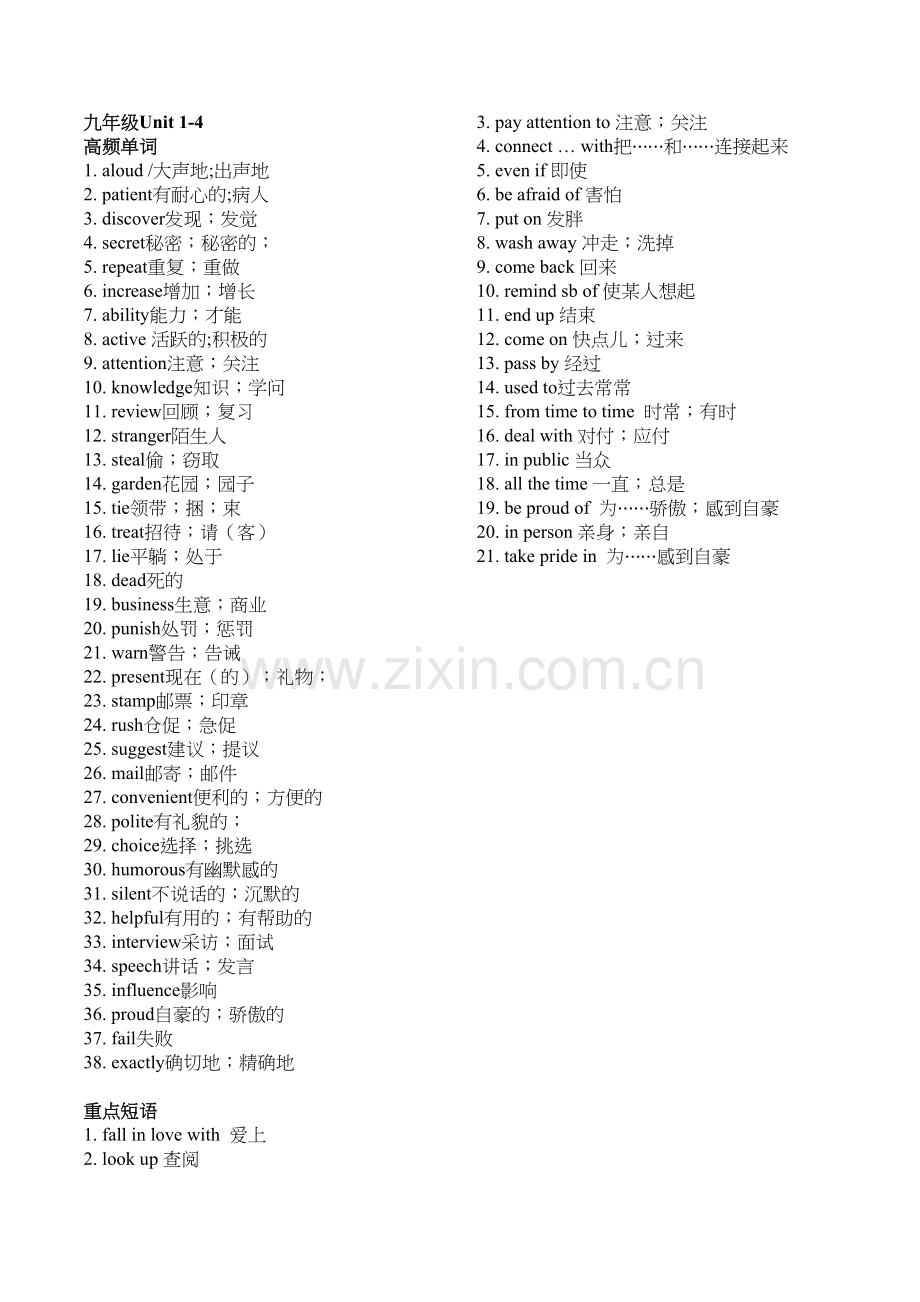 九年级高频单词与重点词组学习资料.docx_第2页