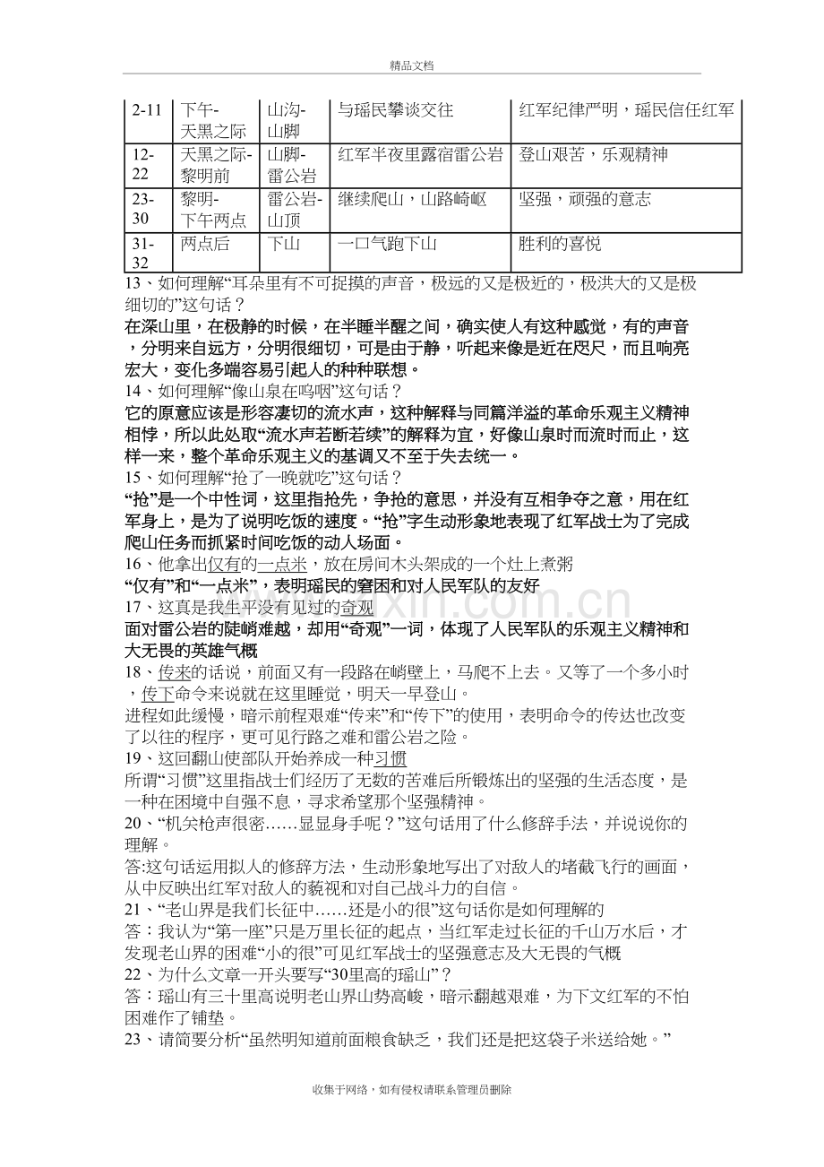 《老山界》知识点归纳演示教学.doc_第3页