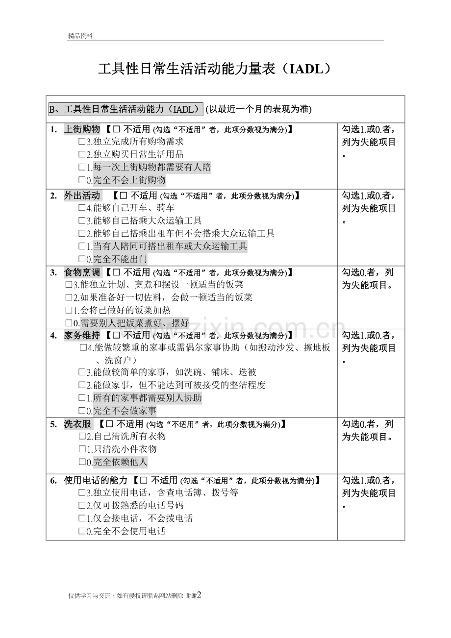 工具性日常生活活动能力量表备课讲稿.doc_第2页