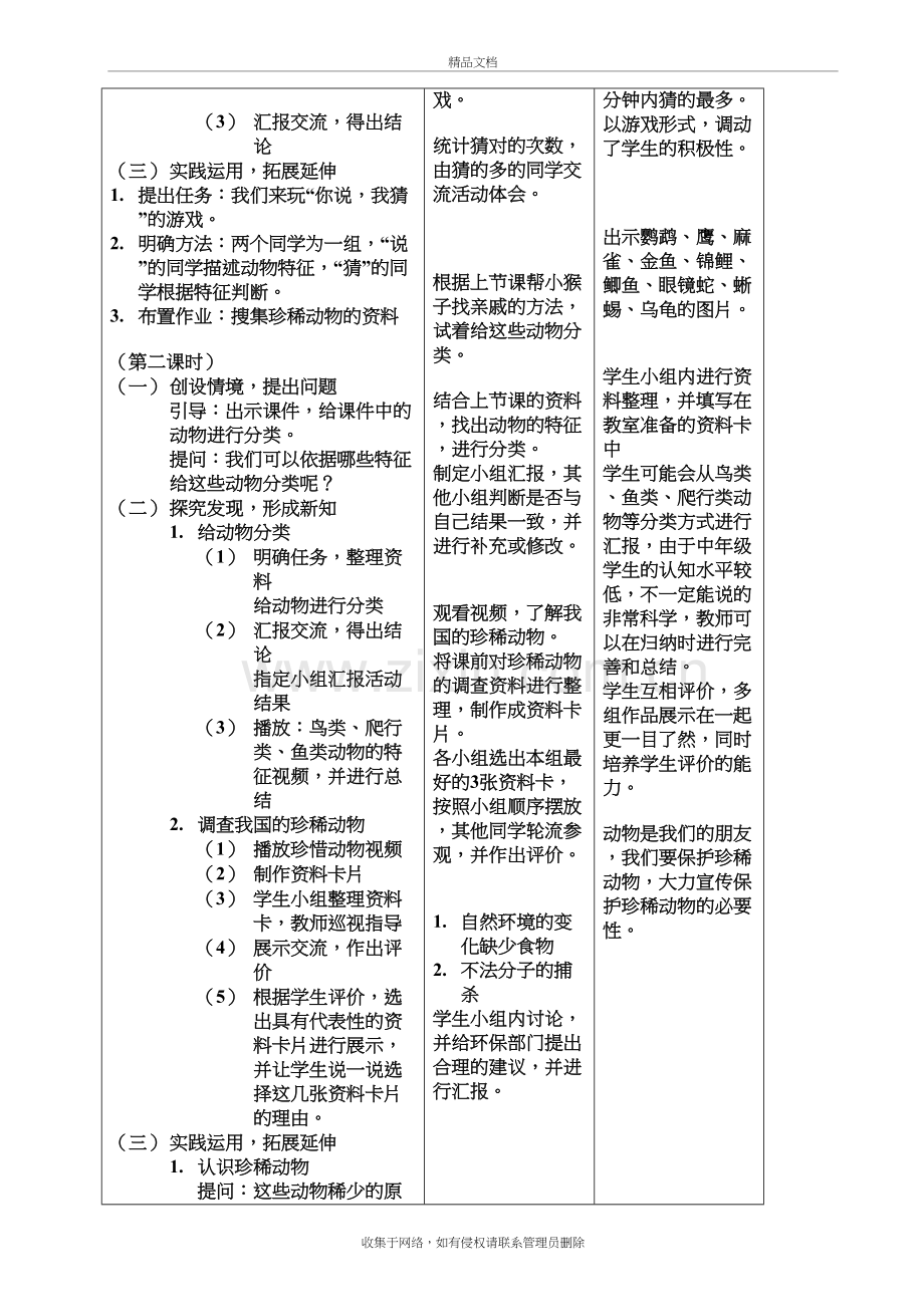 三年级科学下册4.种类繁多的动物教学设计知识讲解.docx_第3页