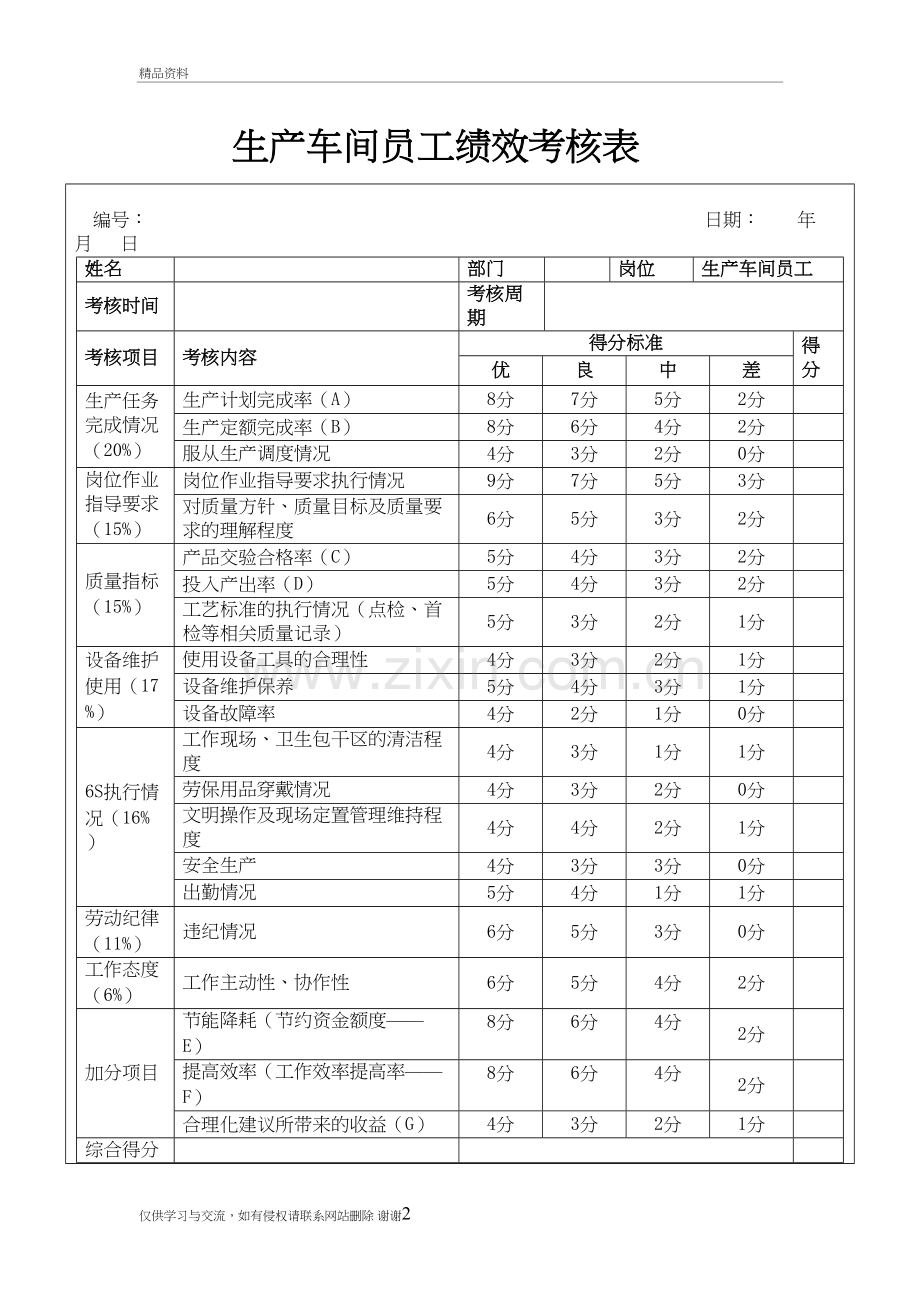 生产车间员工绩效考核表讲课教案.doc_第2页